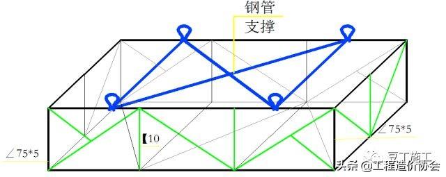 0808型破碎机出料斗