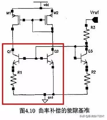 电路如图p1.11所示,晶体管的