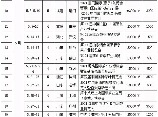 2021下半年茶叶机械展