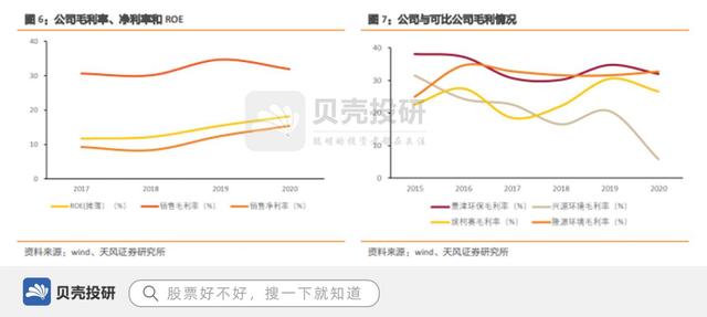 景津压滤机自动水洗滤布