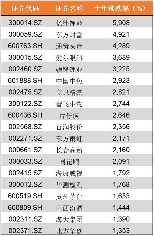 坐十几年牢出来有钱吗「监狱能赚钱吗」