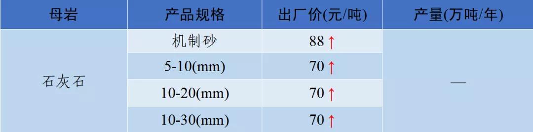 韶山洗砂机多少钱