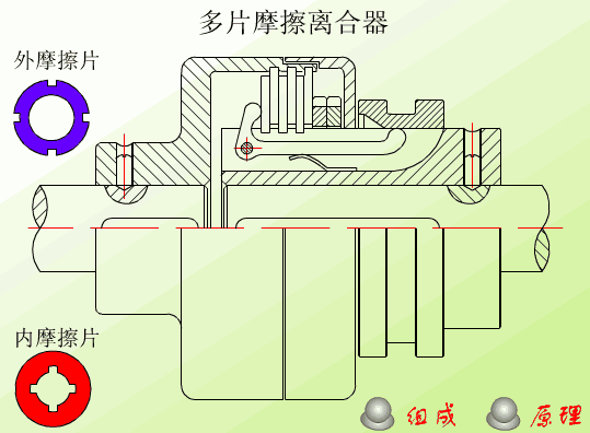 曲柄摇杆机构破碎机又称