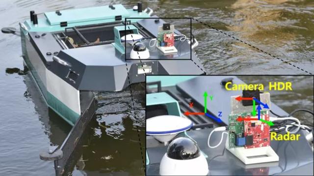 欧卡智舶与图灵奖获得者Yoshua Bengio团队发布内河漂浮垃圾数据集