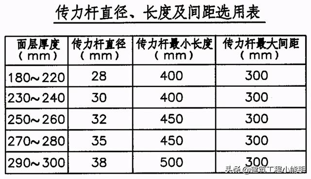 移动1012制砂机