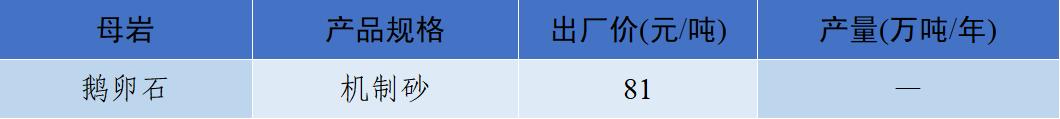 郴州洗砂机价格