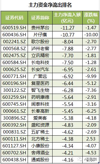 淮安压滤机配件