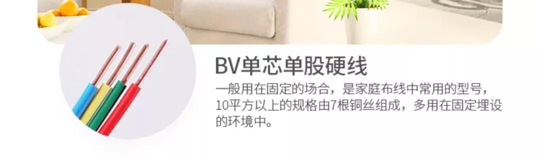 功率选择电缆标准表格方圆五角星代表什么?,功率电缆选配标准表格