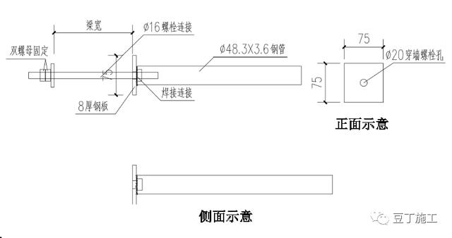 脚手架洞口、连墙件如何搭设？立体图画出来，一看就明白