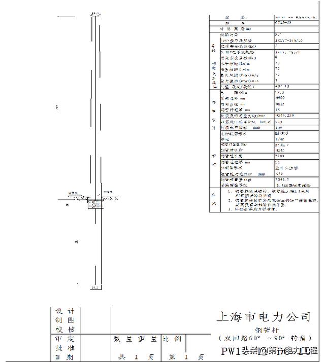 10kv架空绝缘导线参数表,10kv绝缘架空导线型号