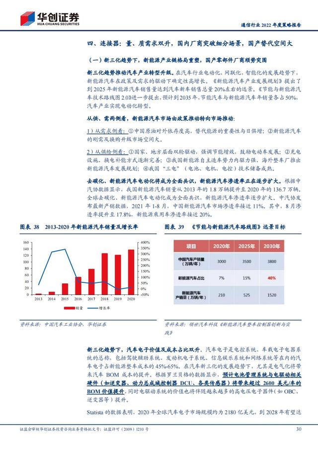 通信行业2022年深度报告：抓住“黄金十年”投资机会