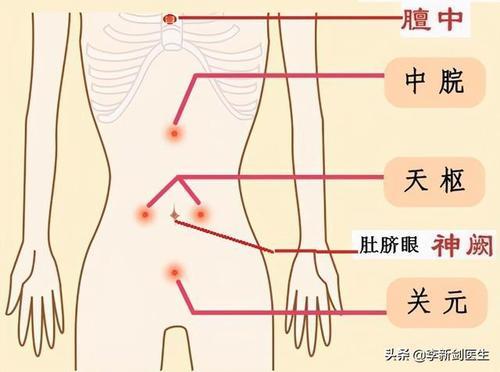 饭后胃痛是胃溃疡