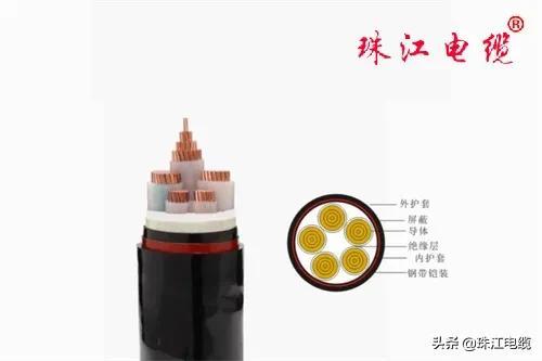 低烟无卤电缆执行标准是多少,低烟无卤电缆执行标准是什么时候