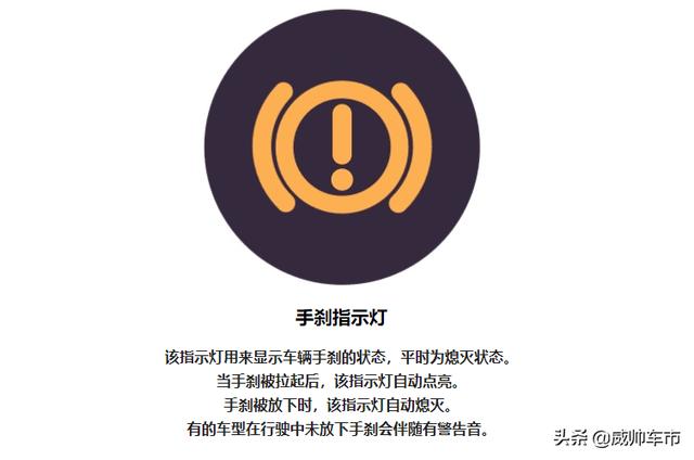 汽车仪表盘是什么意思