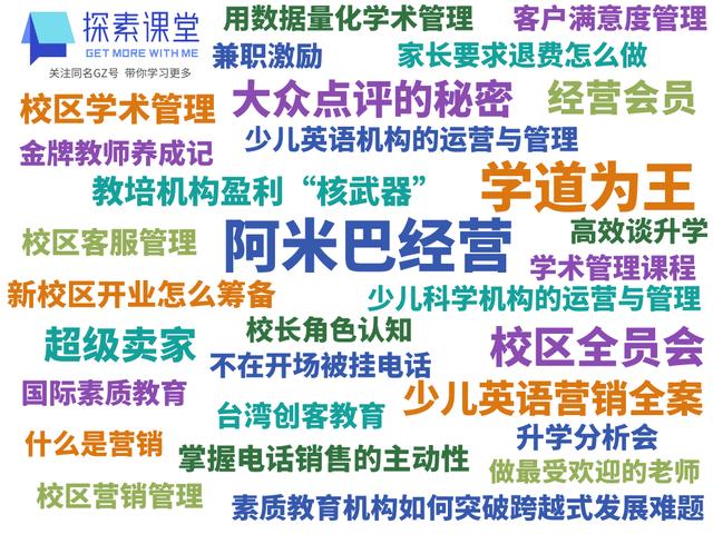 教培机构营销全流程的关键点