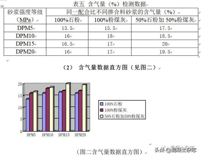 干粉制砂机设计图纸
