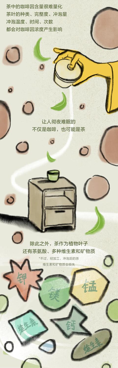 经常喝茶，好处有多大？