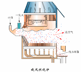 售卖自清式过滤机
