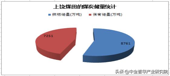 武汉工程职业技术学院王展宏