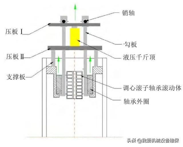 压滤机安装更换教学