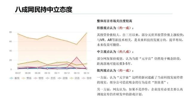 清华大学：2020-2021年元宇宙发展研究报告(风险篇)