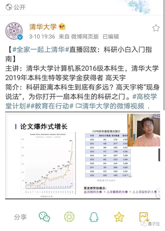 本科4篇顶会论文如何做到？清华特奖高天宇干货分享科研入坑指南