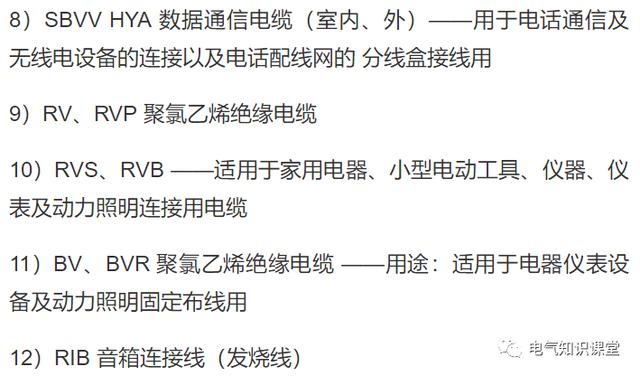 电缆规格型号一览表,电缆规格型号有哪些
