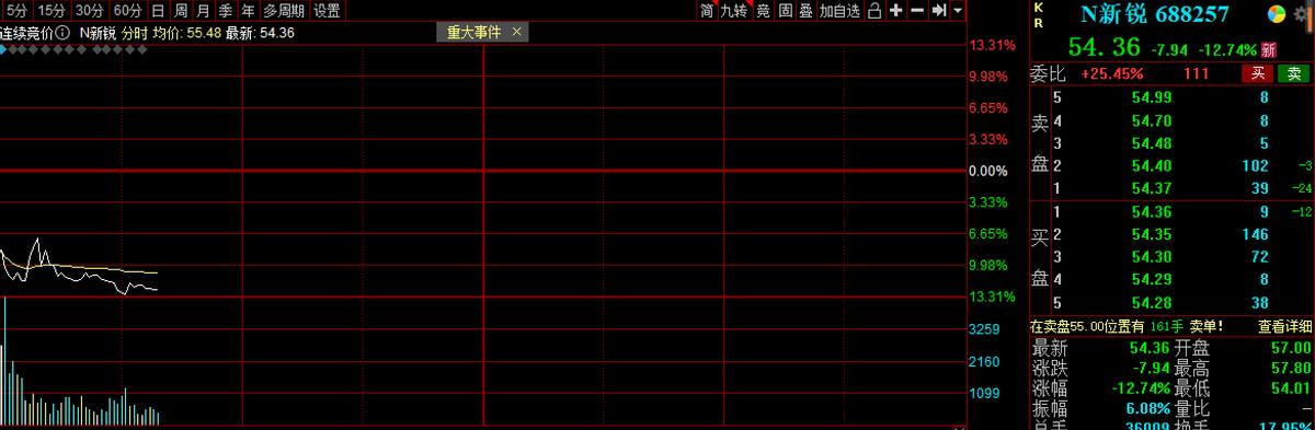 江苏浩吉矿用装备有限公司_浩吉铁路所有站点