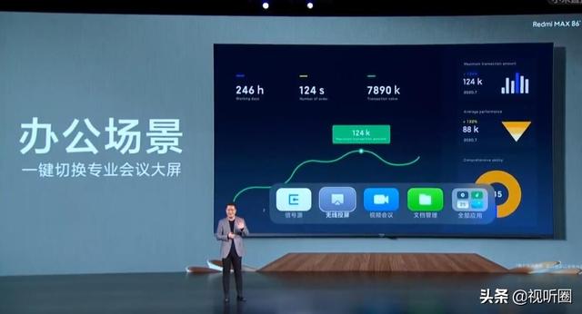 在雷军“要求”下，小米电视推出一款999元的“大屏帮手”