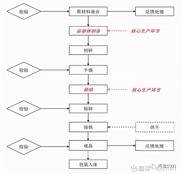 宜宾废旧塑料破碎机批发