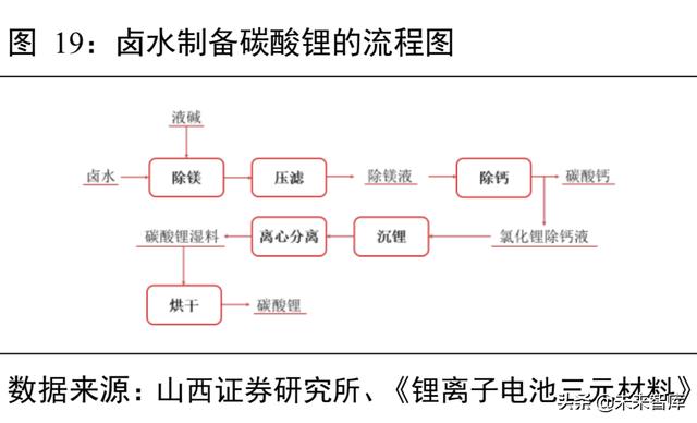 宜宾简易移动破碎机排行