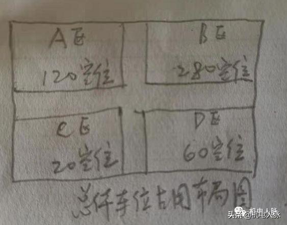 卓展工程顾问(北京)