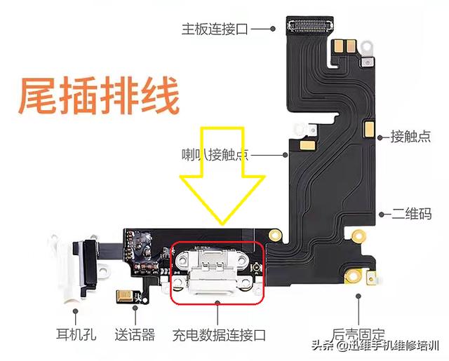 iPhone提示“可能不支持此配件”，弄清楚原因，不再担心充不上电-第5张图片-9158手机教程网