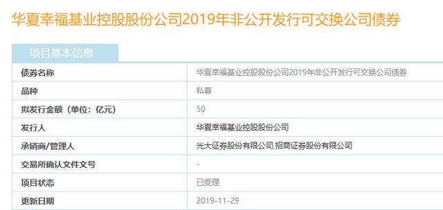 华夏幸福为什么下跌「华夏幸福下跌的原因」