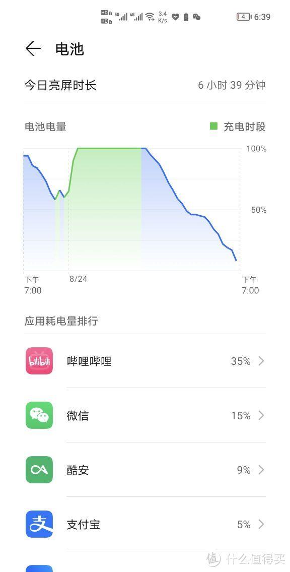 被MIUI不稳定伤透心后，荣耀 Magic 3 Pro 短期个人向体验