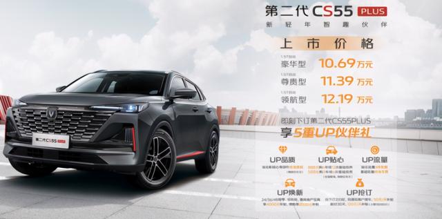 10.69万-12.19万，第二代CS55PLUS上市之日已获两万订单