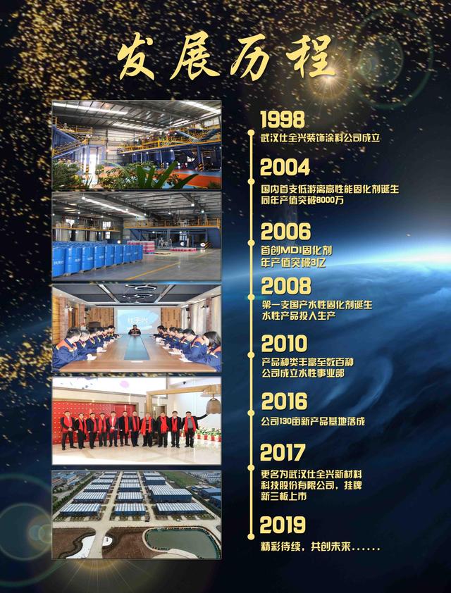 武汉工程大学2019涂料展