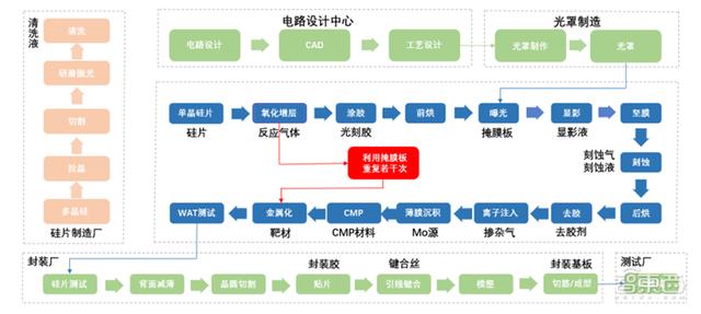 国宝电镀过滤机价格