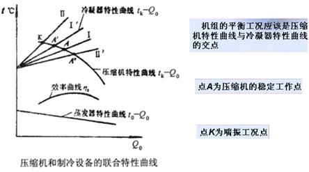 化工圆盘过滤机结构