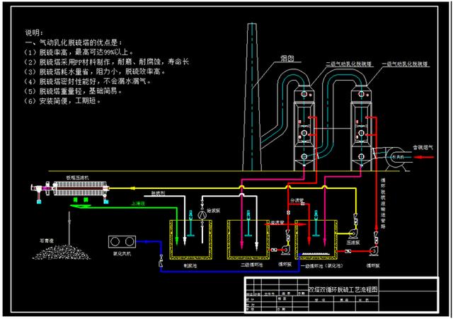 氢氟酸压滤机