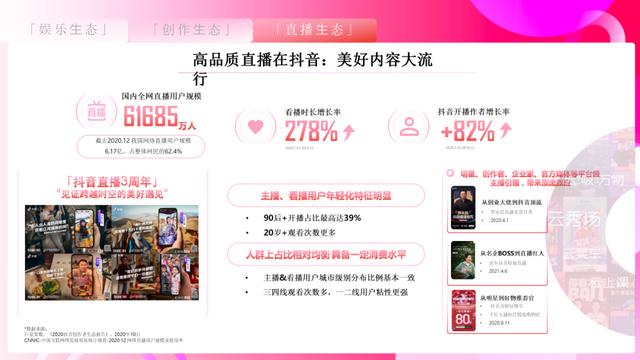 ��ȡ��2021���¶���Ӫ��ͨ����ȫ�壩