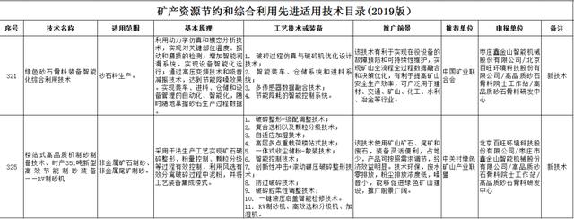 可逆式破碎制砂机