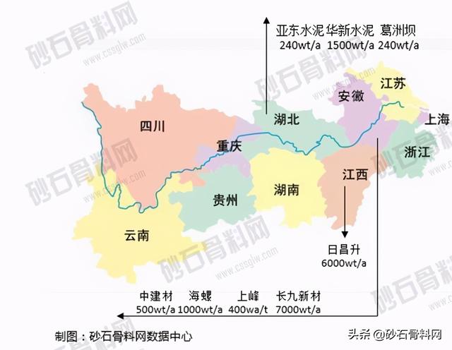 年产百万吨机制砂石