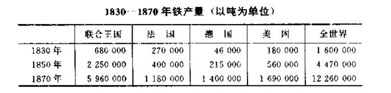 法国海军分舰队铁甲舰/装甲巡洋舰列传一：装甲舰的诞生