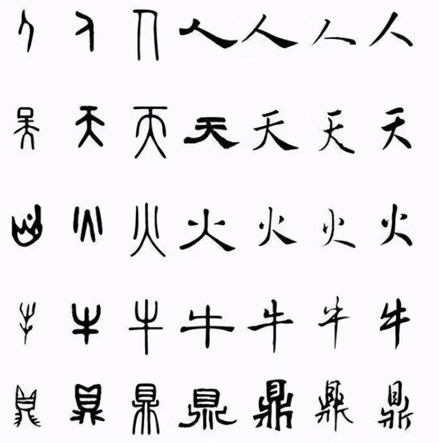 七十年代推行的 二簡字 與日本文字異曲同工 剛出生就夭折 Kks資訊網