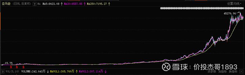 当前新能源行业该怎么操作？