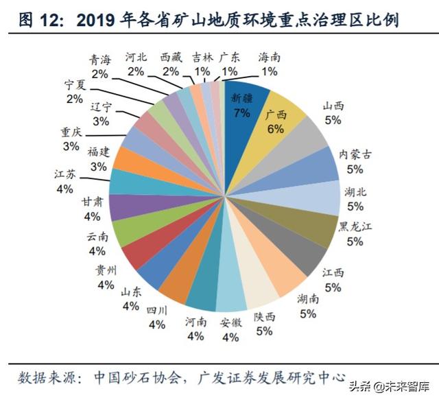 四川大宏立破碎机安装图纸