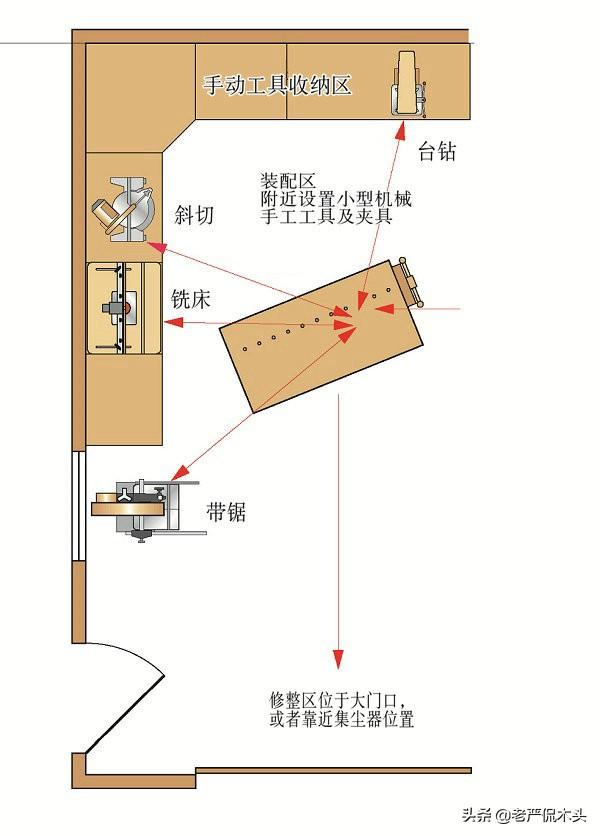小区一栋楼装过滤机价格