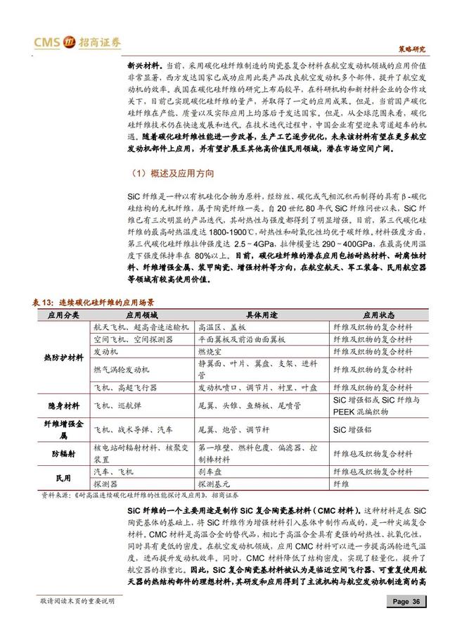 国产新材料行业深度报告（163页深度解析）-第33张图片-9158手机教程网