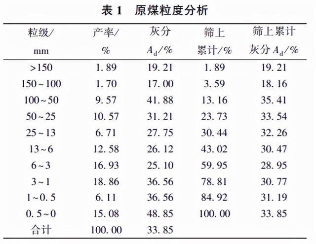 压滤机侧面钢丝绳有什么作用的简单介绍